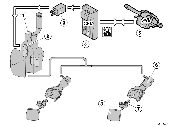 Headlamp washer