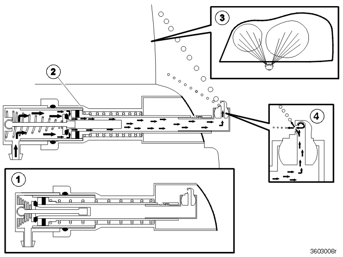 Headlamp washer