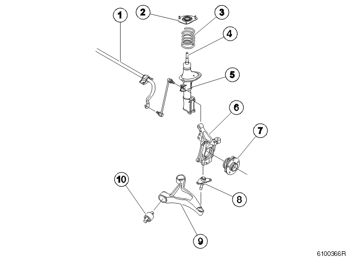Chassis/Suspension