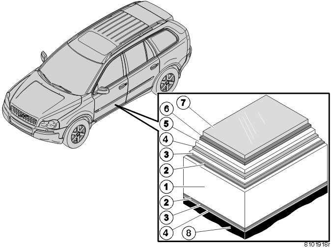 Car body