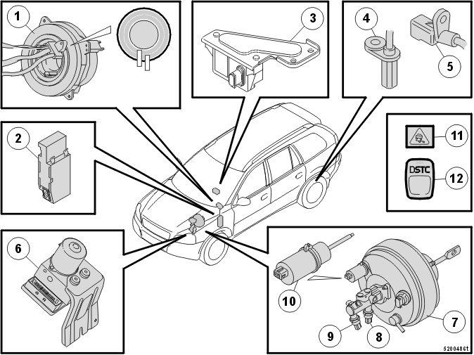 Brakes – Overview