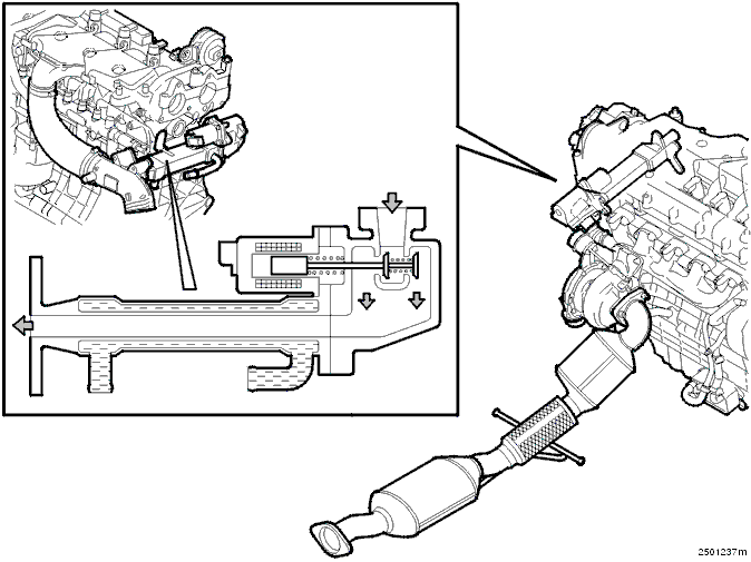 Fuel system