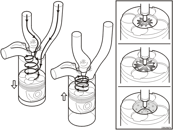 Fuel system