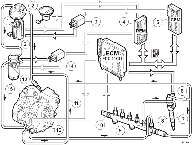 Fuel system