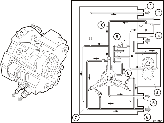Fuel system