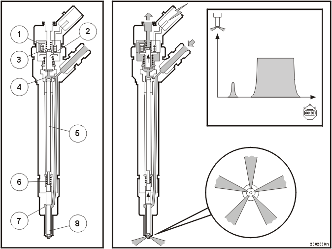 Fuel system