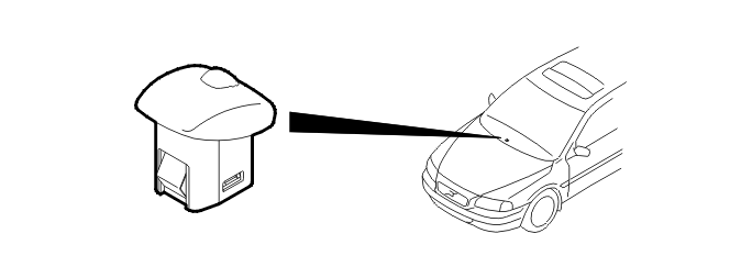 Alarm – Design