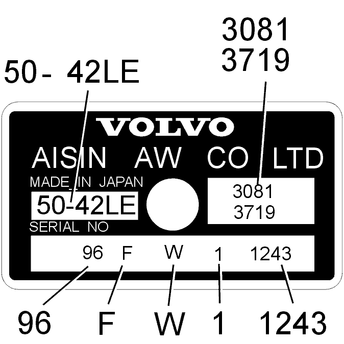 Transmission identification