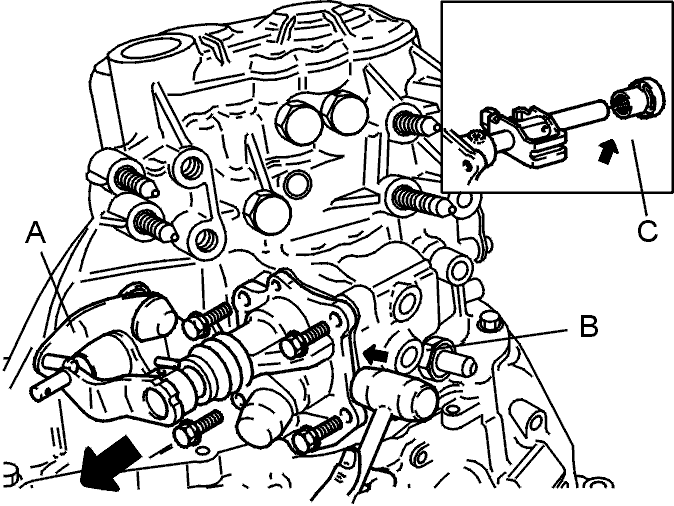 Disassembling transmissions