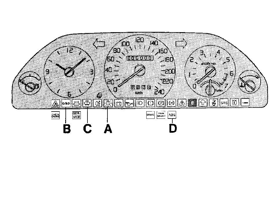 Instrumentation