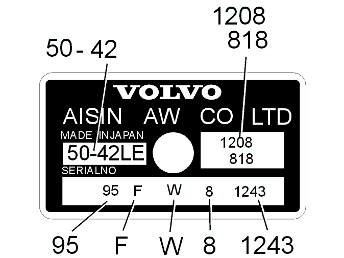 Transmission identification