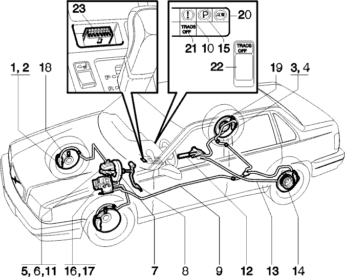 Location of components