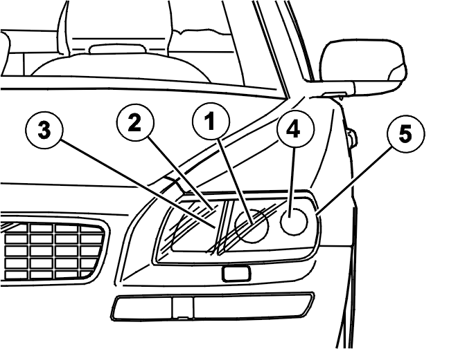 Component position