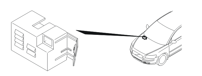 Alarm – Design
