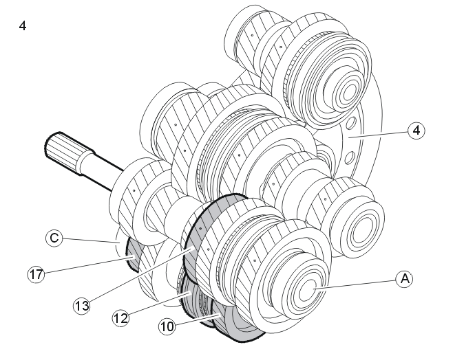 Transmission – Function