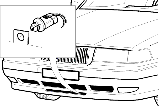 Instrumentation