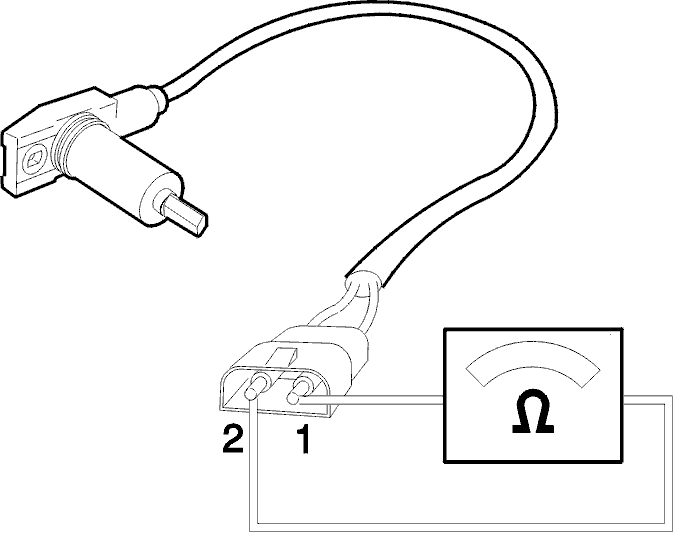 Instrumentation