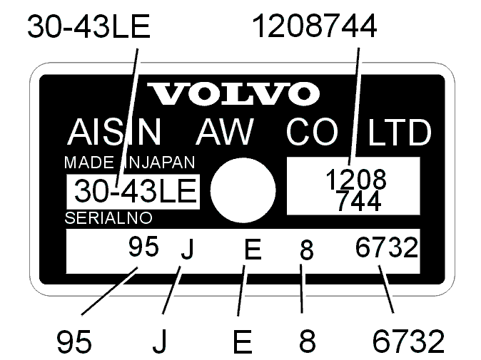 Identification plate