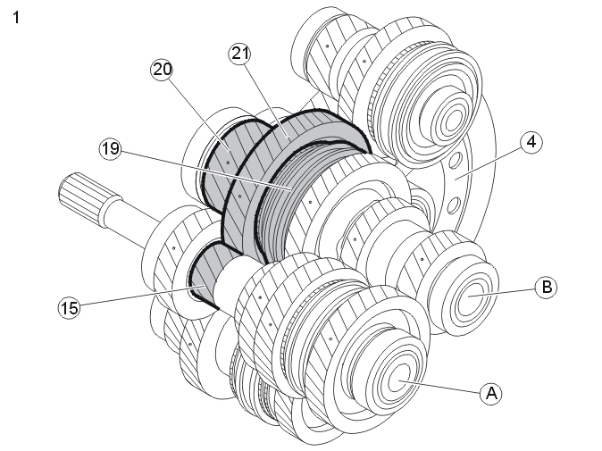 Transmission – Function