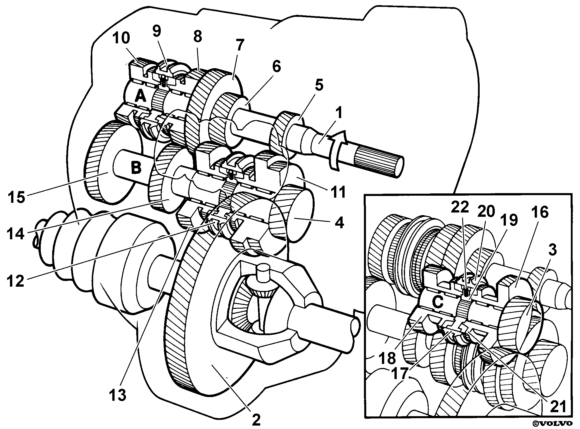 Transmission – Design