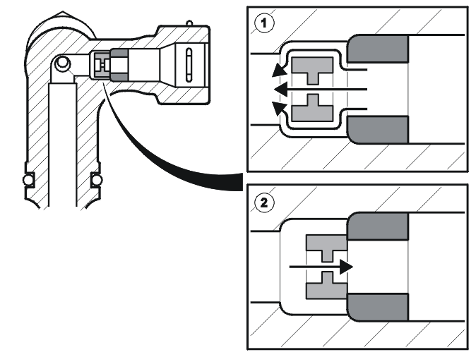 Transmission – Design