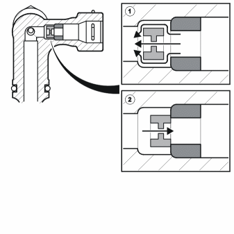 Transmission – Design