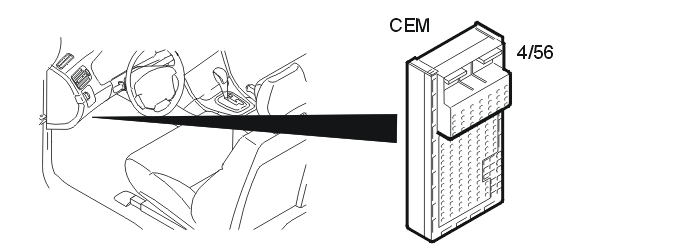 Immobilizer – Design