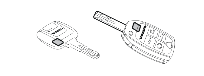 Immobilizer – Design