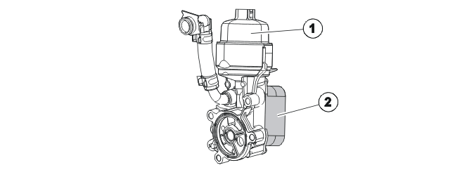 Engine – Design