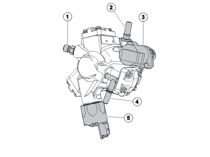 Engine – Design