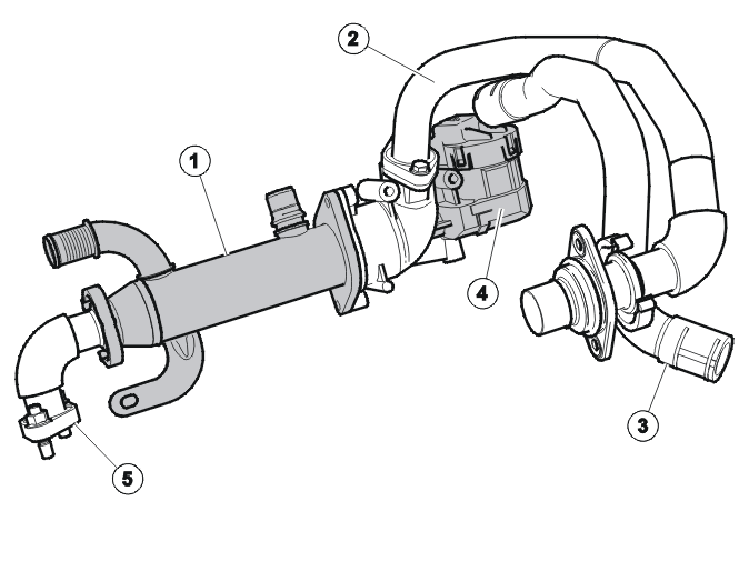 Engine – Design