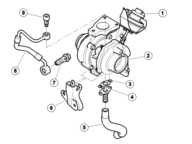 Engine – Design