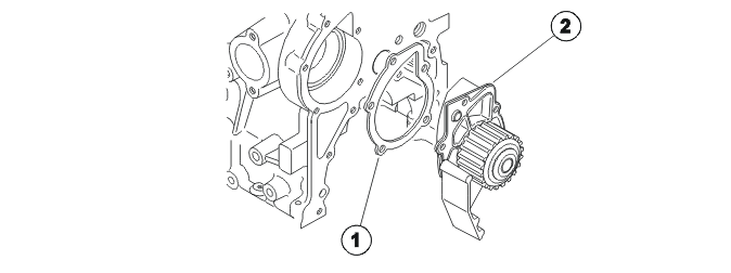Engine – Design