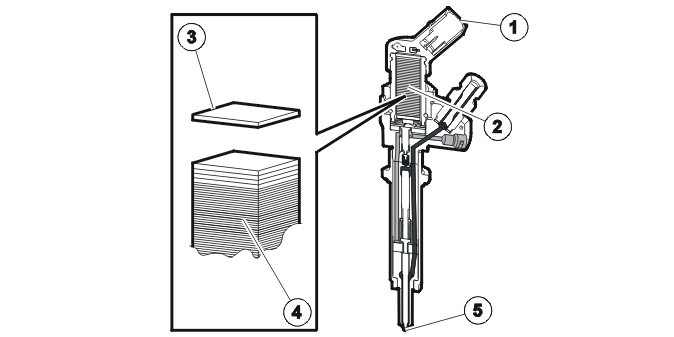 Engine – Function
