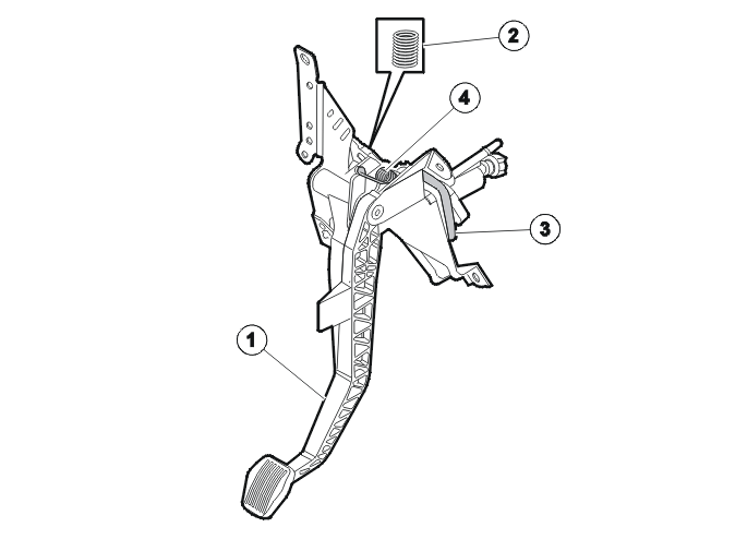 Transmission – Design