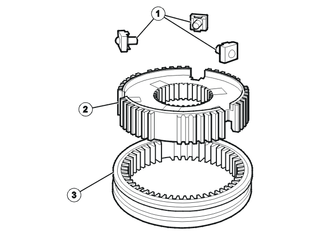Transmission – Design