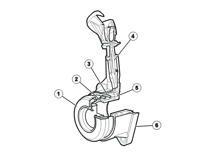 Transmission – Design