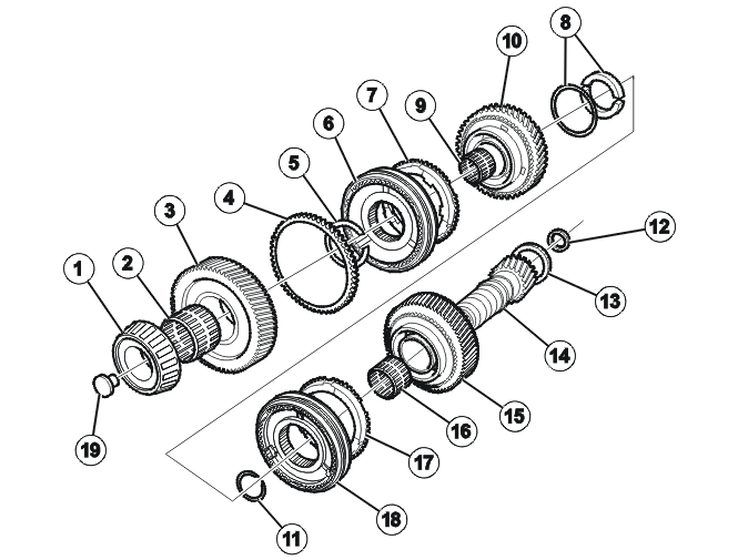Transmission – Design