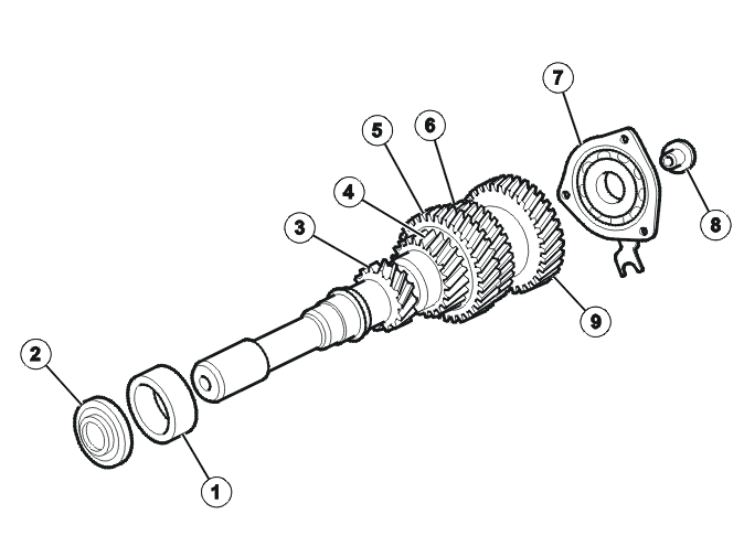 Transmission – Design