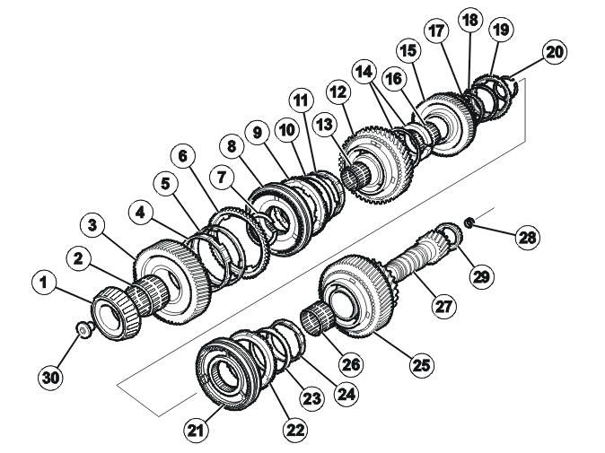Transmission – Design
