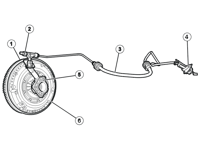 Transmission – Design