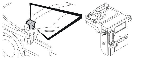 Immobilizer – Design