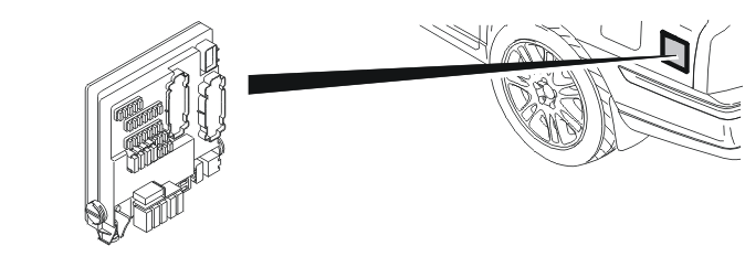 Alarm – Design