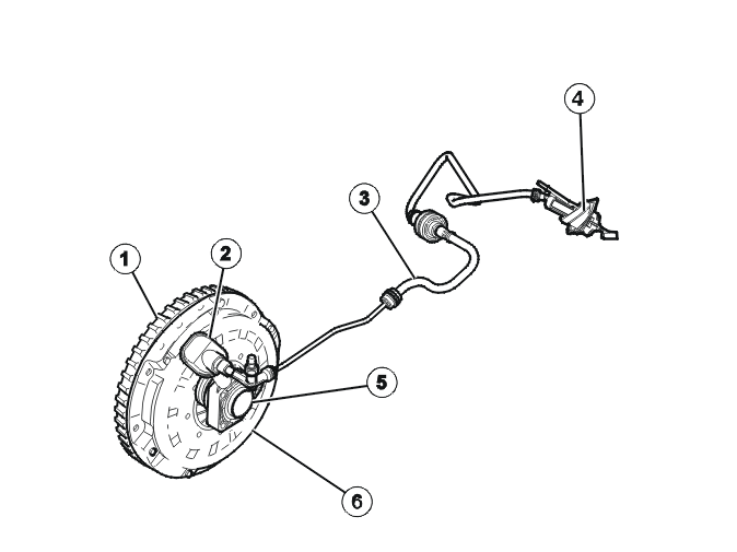 Transmission – Design