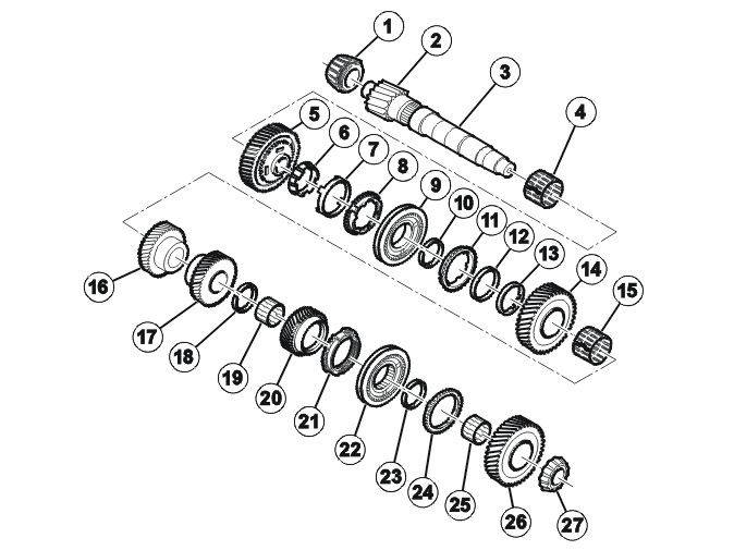 Transmission – Design