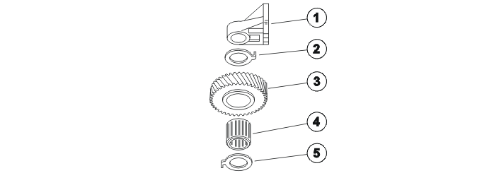 Transmission – Design