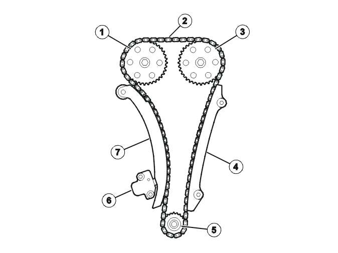 Engine – Design