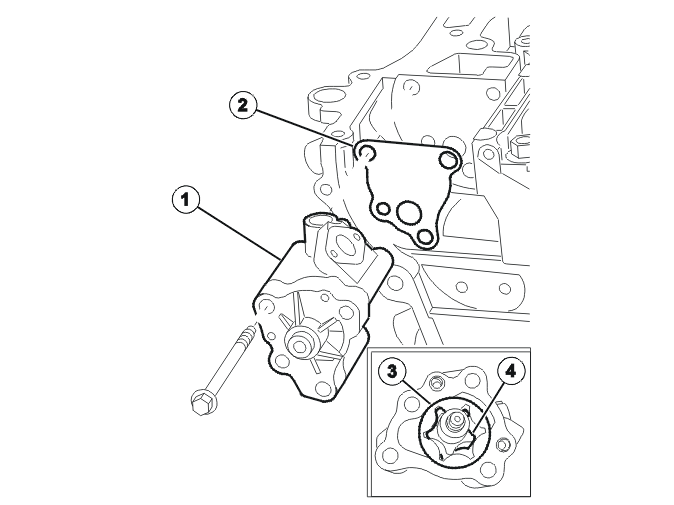 Engine – Design