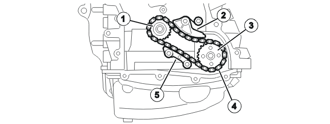 Engine – Function