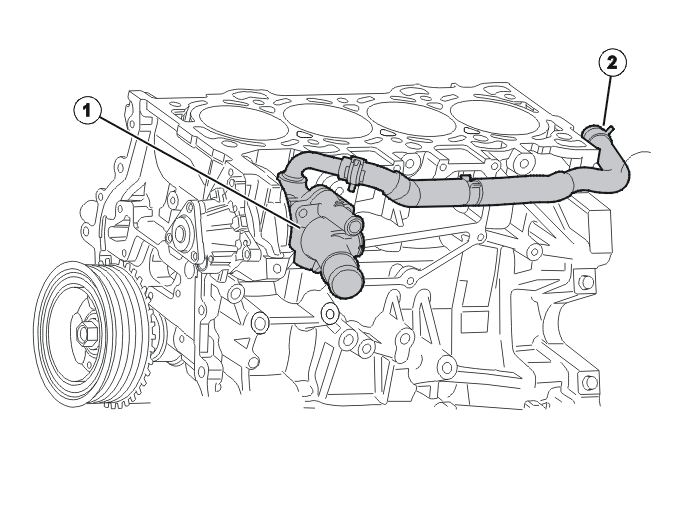 Engine – Design